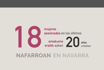 Las sociedades públicas contra la violencia hacia las mujeres