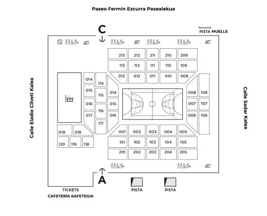 Plano de distribucin